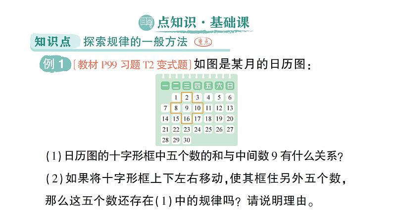 初中数学新北师大版七年级上册3.3 探索与表达规律作业课件2024秋季学期第2页
