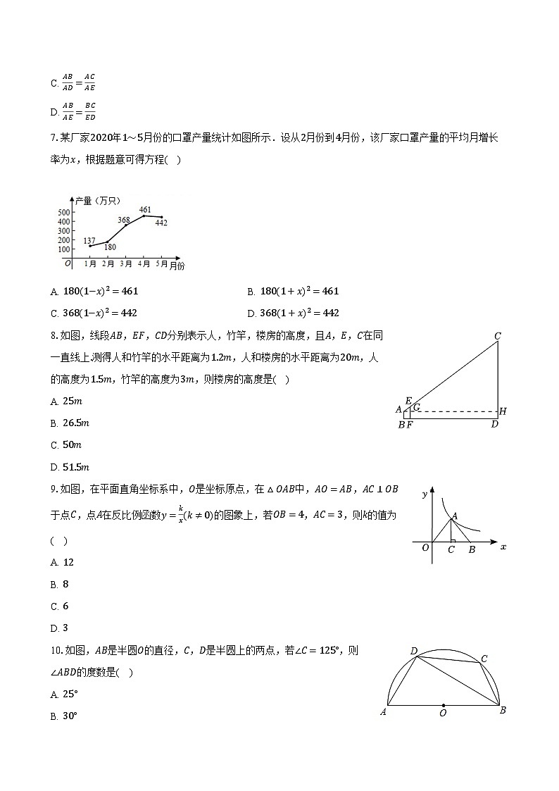 2023-2024学年山东省德州市乐陵市九年级(上)期末数学试卷(含解析)第2页