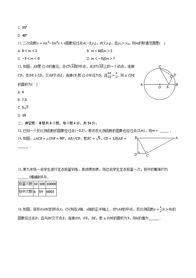 2023-2024学年山东省德州市乐陵市九年级(上)期末数学试卷(含解析)第3页