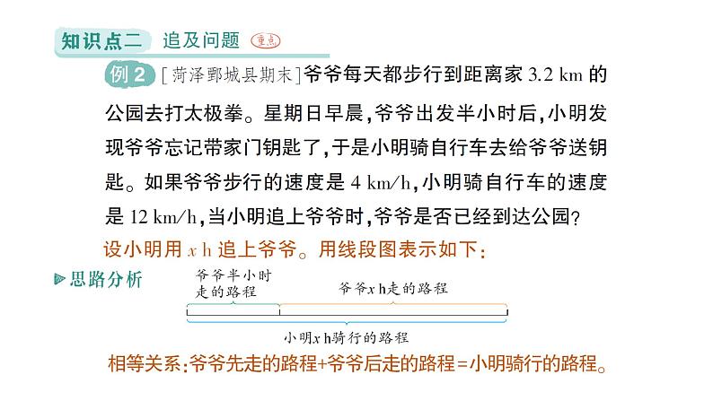 初中数学新北师大版七年级上册5.3第3课时 行程问题作业课件2024秋季学期第7页
