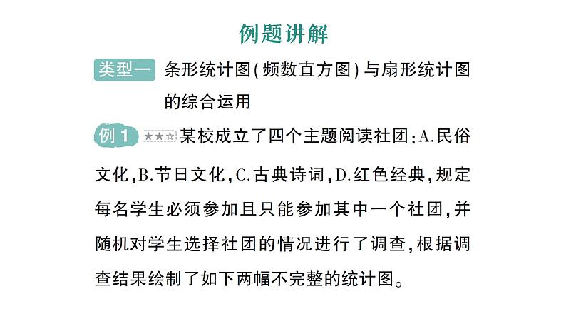 初中数学新北师大版七年级上册6.3专题四 统计图的综合运用作业课件2024秋季学期02