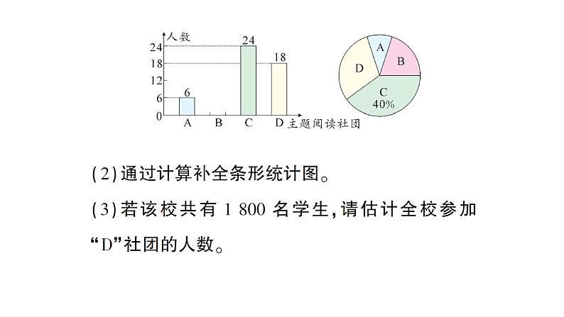 初中数学新北师大版七年级上册6.3专题四 统计图的综合运用作业课件2024秋季学期04