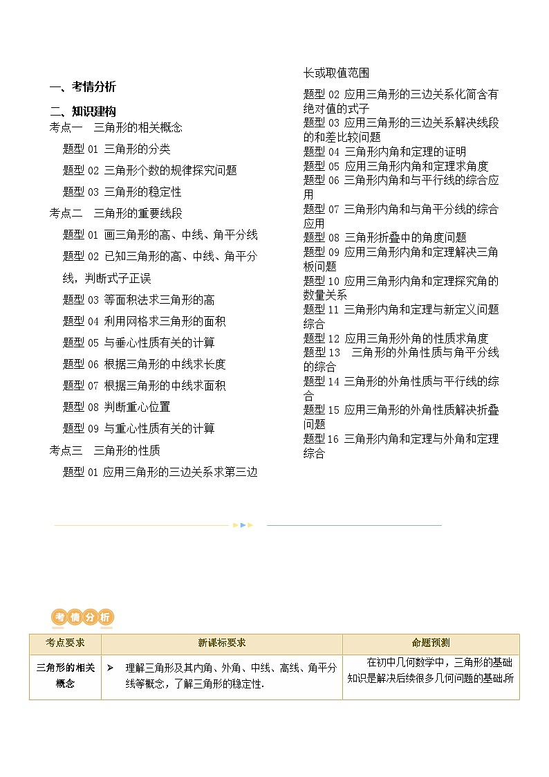 第16讲 三角形的概念及性质(3考点 28题型)(讲义)-2024年中考数学一轮复习讲义(全国通用)02