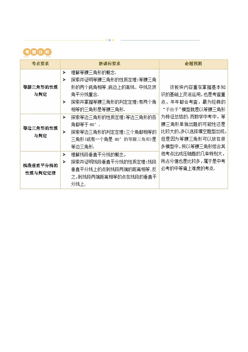 第18讲 等腰三角形(3考点 26题型)(讲义)-2024年中考数学一轮复习讲义(全国通用)02