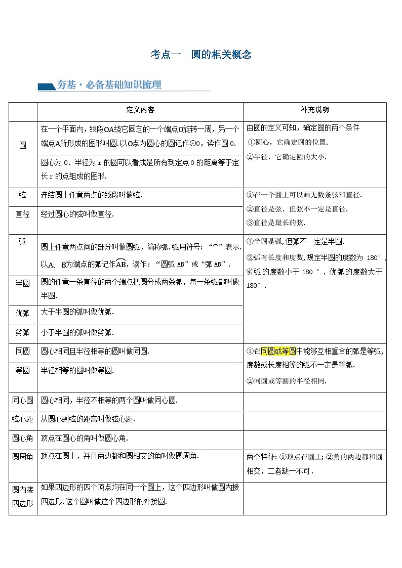 第26讲 圆的相关概念及性质(讲义)(解析版)第3页