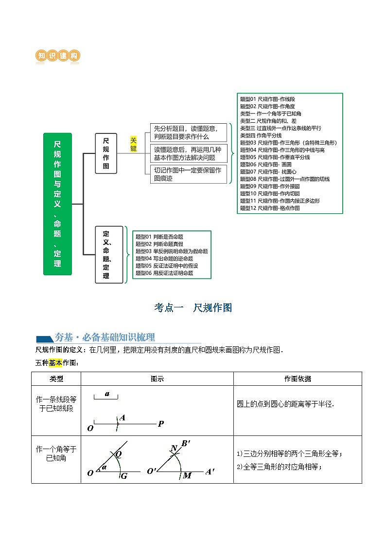 第29讲 尺规作图与定义、命题、定理(讲义)(原卷版)第3页