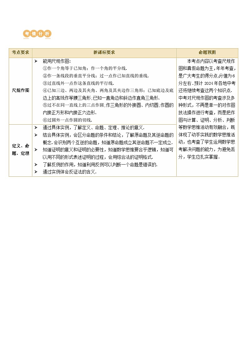 第29讲 尺规作图与定义、命题、定理(讲义)(解析版)第2页