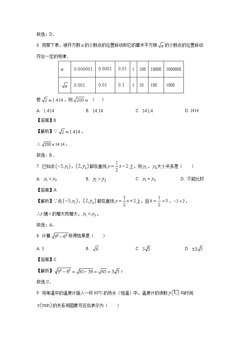 2024-2025学年山东省青岛市城阳区八年级(上)11月期中数学试卷(解析版)第3页