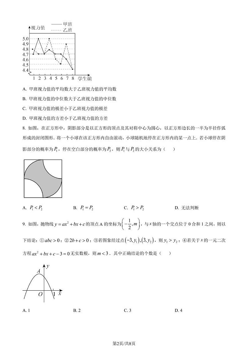 精品解析:2023年山东省烟台市中考数学真题(原卷版)第2页