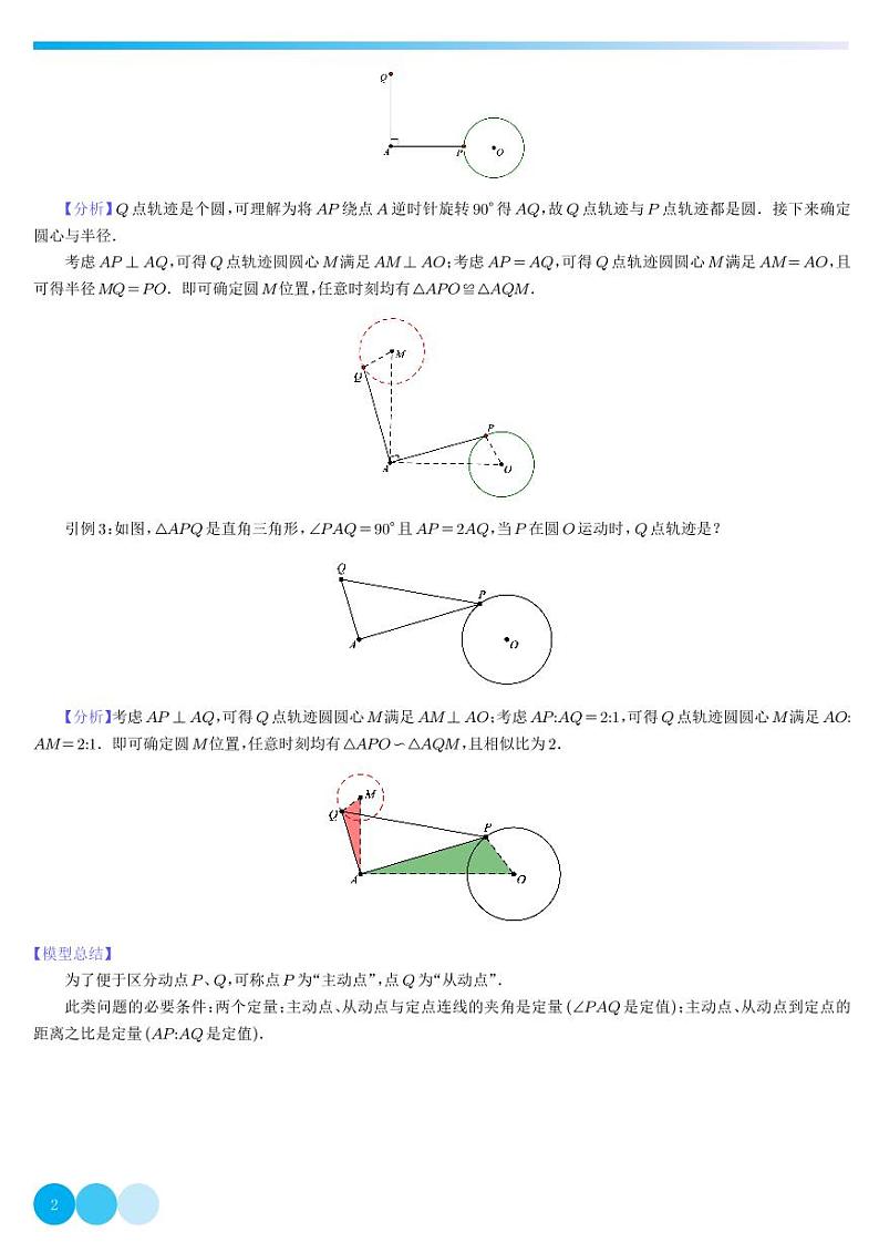 最值问题之瓜豆原理(解析版)第2页