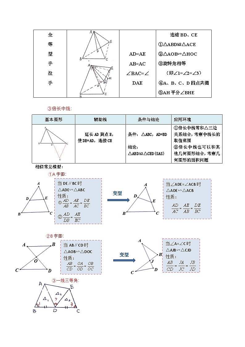 培优专题01 三角形常见模型综合(解析版)第3页
