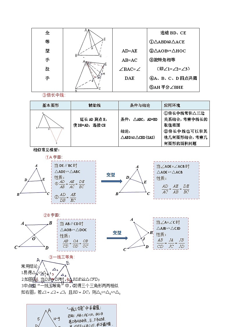 培优专题01 三角形常见模型综合(原卷版)第3页