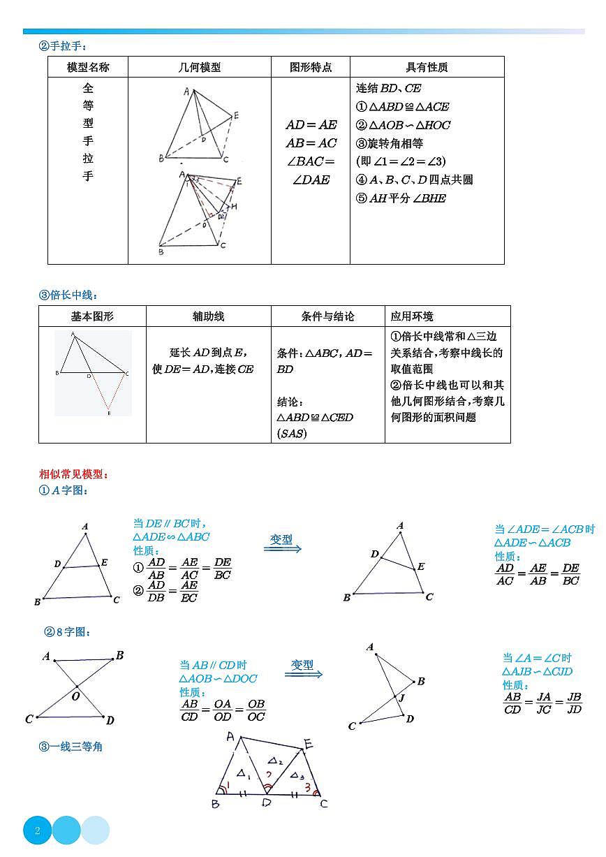 三角形常见模型综合(学生版)第2页