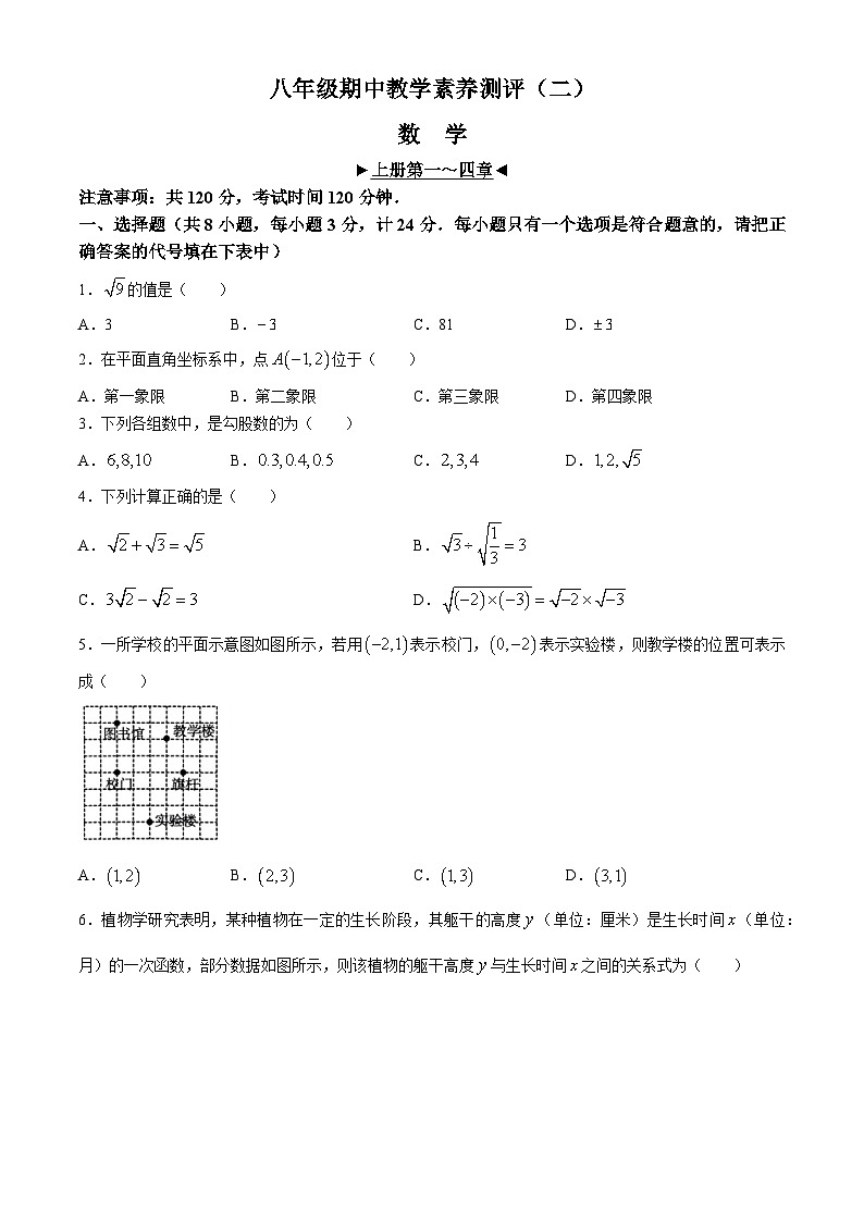 陕西省榆林市子洲县周家硷中学2024-2025学年八年级上学期11月期中考试数学试题第1页