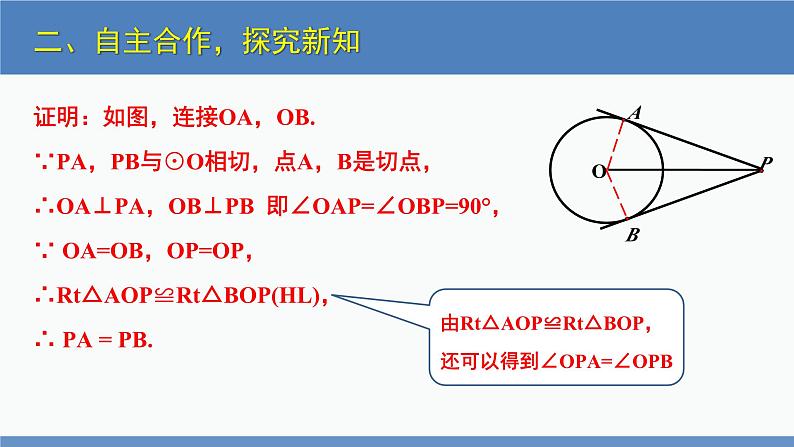 北师大版九年级数学下册课件 3.7 切线长定理第7页