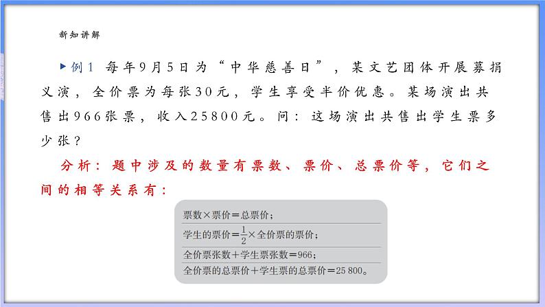 5.5.1 一元一次方程的应用(1)第6页