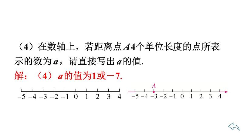 2024统编版数学七年级第一章有理数第一章小结与复习习题课件ppt05