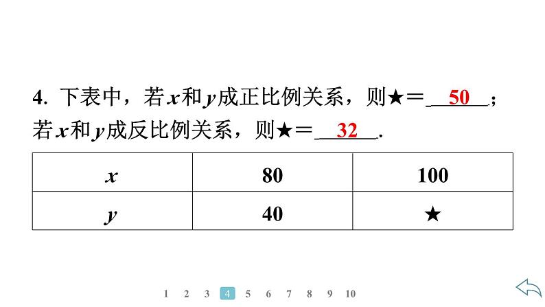 2024统编版数学七年级第三章代数式3.1列代数式表示数量关系 第2课时 反比例关系习题课件ppt06