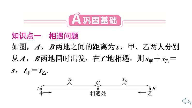 2024统编版数学七年级第五章一元一次方程5.3实际问题与一元一次方程第4课时 行程问题习题课件ppt第3页