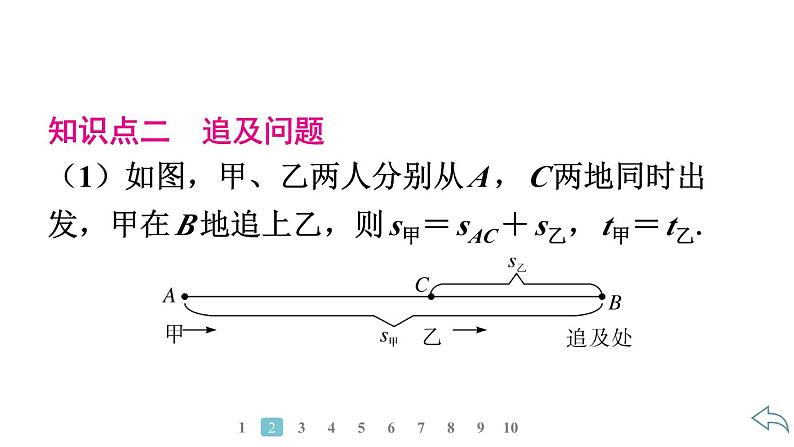 2024统编版数学七年级第五章一元一次方程5.3实际问题与一元一次方程第4课时 行程问题习题课件ppt第8页