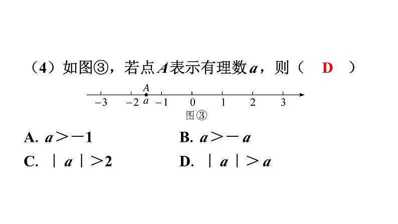 2024统编版数学七年级第一章有理数专题1一条数轴串联的有理数【自然单元整合】习题课件ppt05