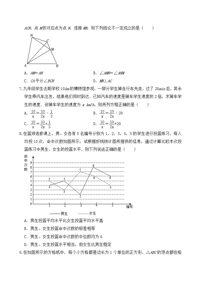 山东省济南市钢城区济南市钢城区实验学校2024-2025学年八年级上学期11月期中数学试题第2页