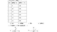 苏科版（2024）八年级上册6.1 函数测试题