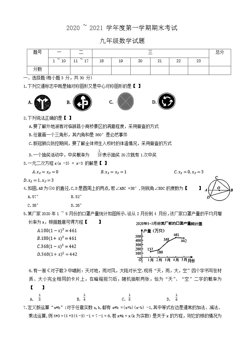 河南省漯河市临颍县2020-2021学年九年级上学期期末考试数学试题(含答案)第1页