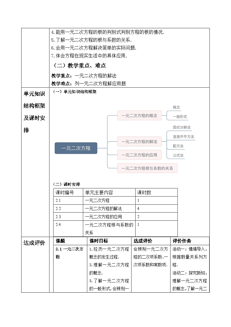 【新课标大单元】浙教版数学八年级下册2.2.2一元二次方程的解法 课件+教案+大单元整体教学设计02