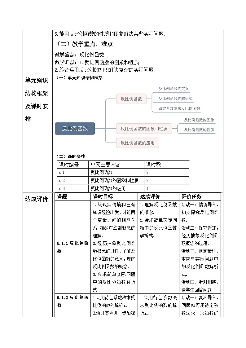 反比例函数大单元教学设计第2页