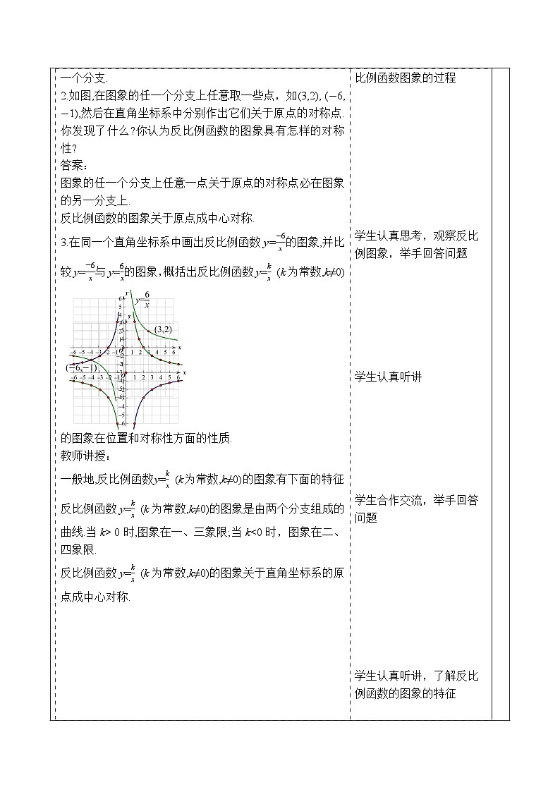 【新课标大单元】浙教版数学八年级下册6.2.1 反比例函数的图象和性质 课件+教案+大单元整体教学设计03