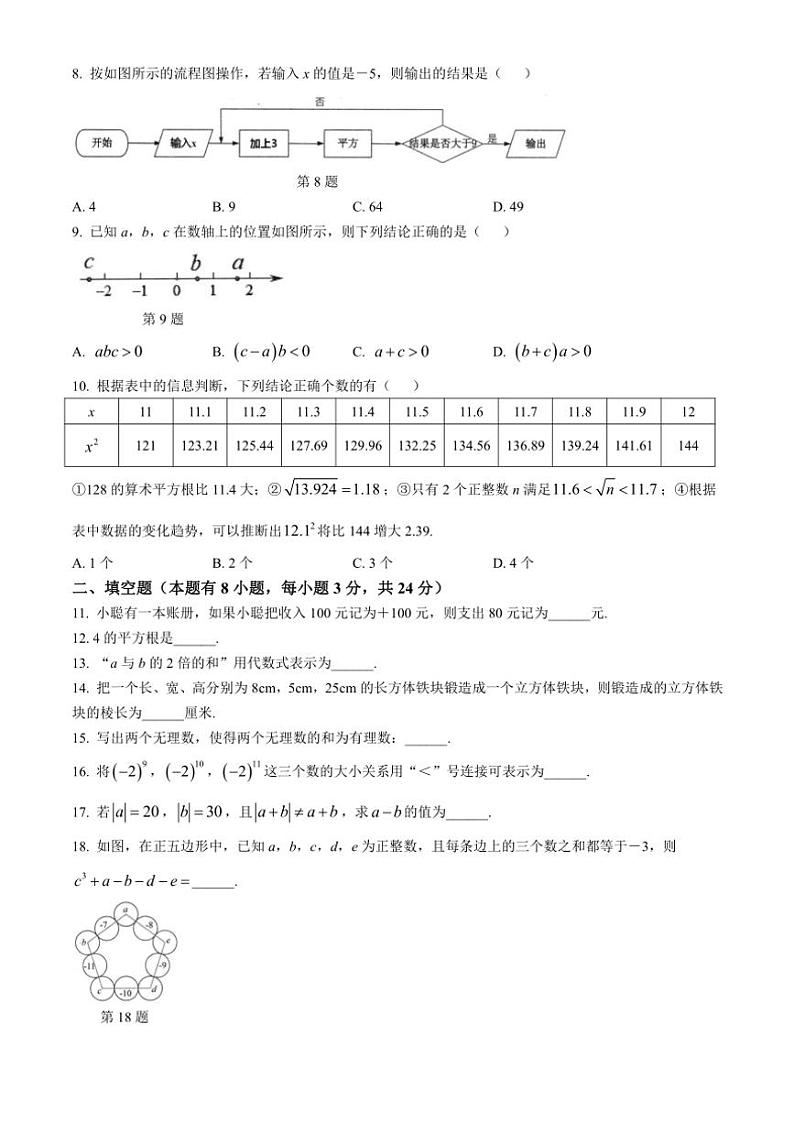 2024~2025学年浙江省温州市新希望学校七年级(上)期中数学试卷(含答案)第2页