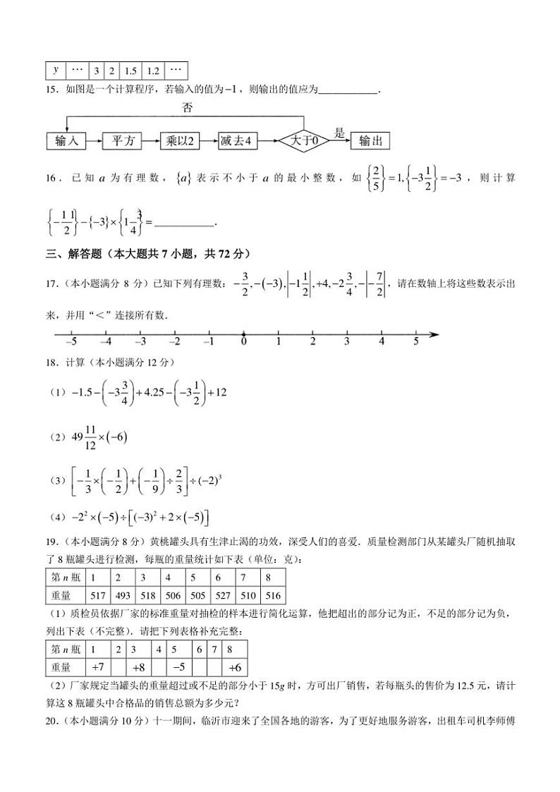 2024~2025学年山东省临沂市兰山区七年级(上)期中数学试卷(含答案)03