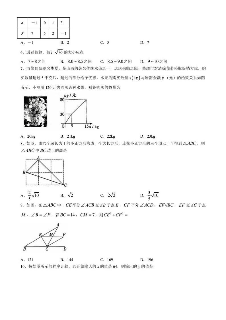 山西省晋中市左权县城内学校2024~2025学年八年级(上)11月月考数学试卷(含答案)第2页