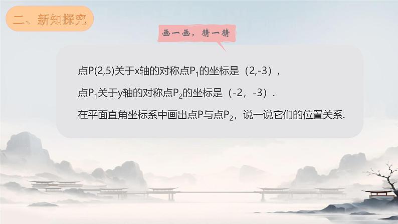 初中数学人教版九年级上册 23.2.3 关于原点对称的点的坐标 课件第6页