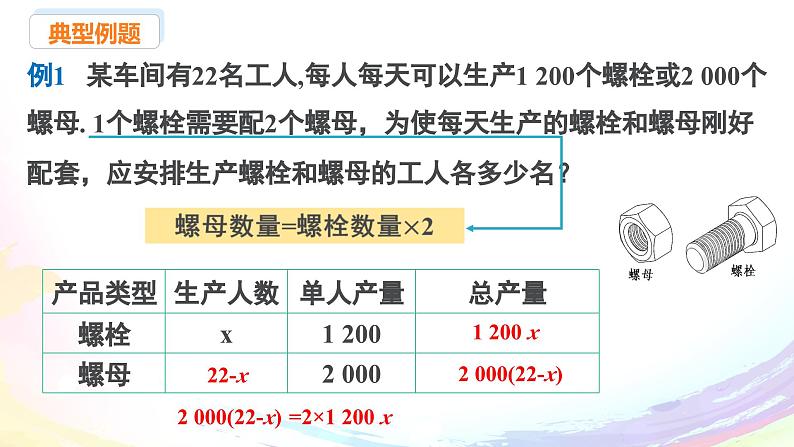 新人教版七上数学课件:5.3 课时1 产品配套与工程问题第4页