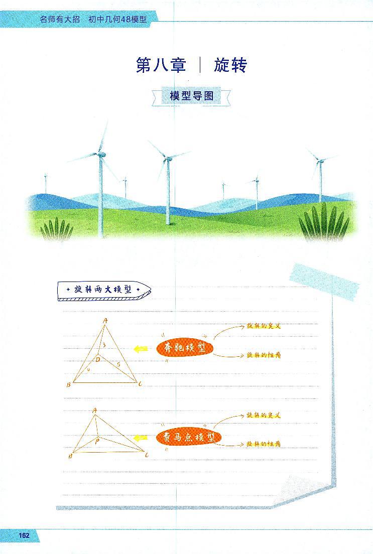 旋转 奔驰模型+费马点模型第2页