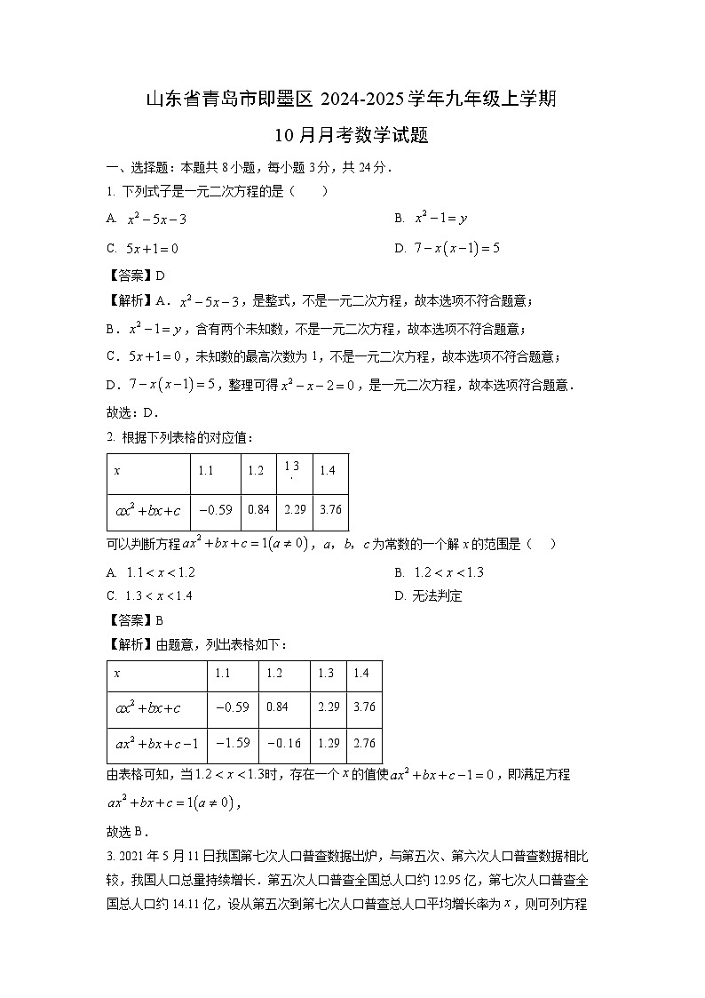 2024-2025学年山东省青岛市即墨区九年级(上)10月月考数学试卷(解析版)第1页