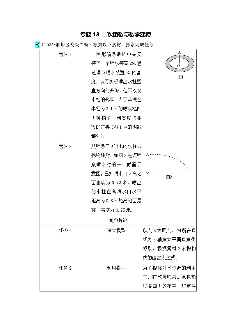 全国通用 中考数学 二次函数压轴题专题练习 18数学建模(含答案解析版)第1页