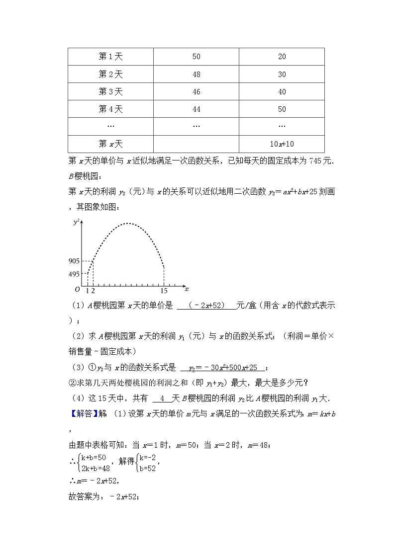 全国通用 中考数学 二次函数压轴题专题练习 18数学建模(含答案解析版)第3页