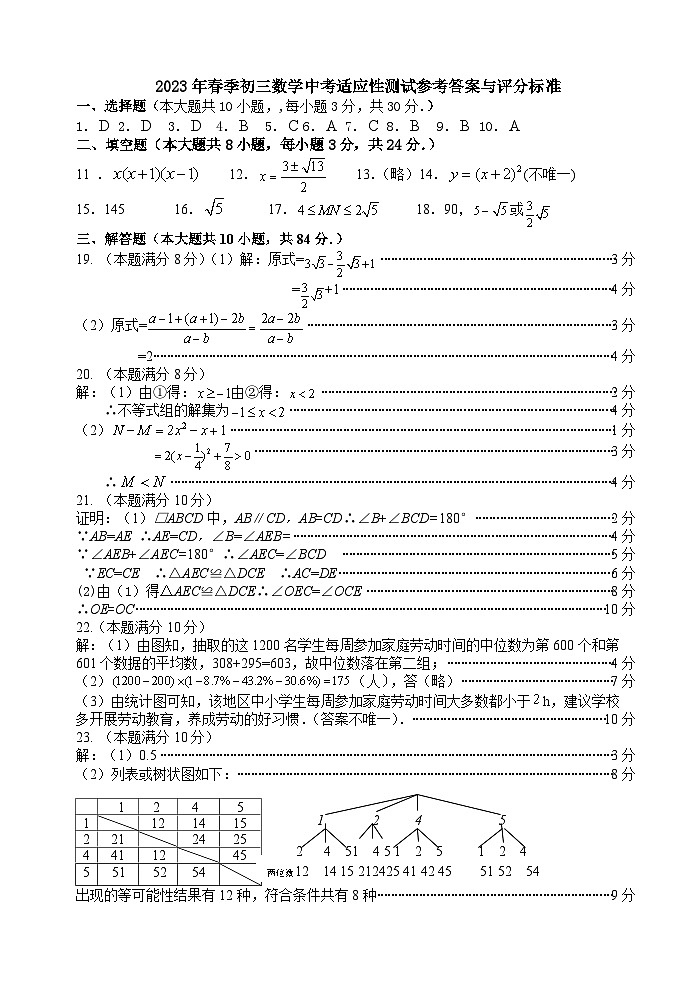 适应性卷答案及评分标准2022.4第1页