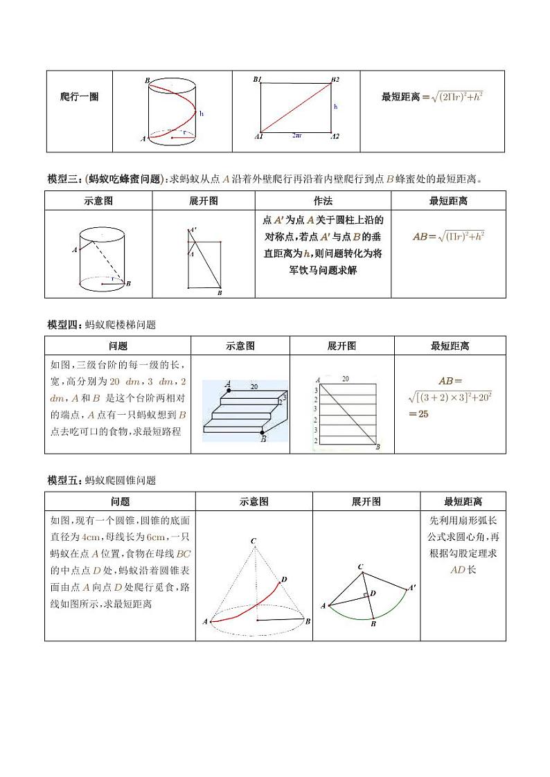 蚂蚁爬行模型(学生版)第2页