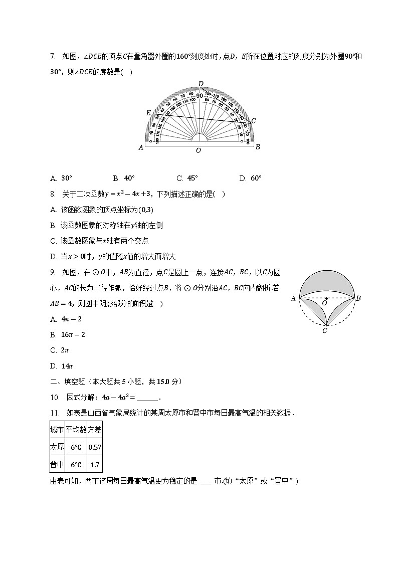 2023年山西省百校联考中考数学模拟试卷(一)02