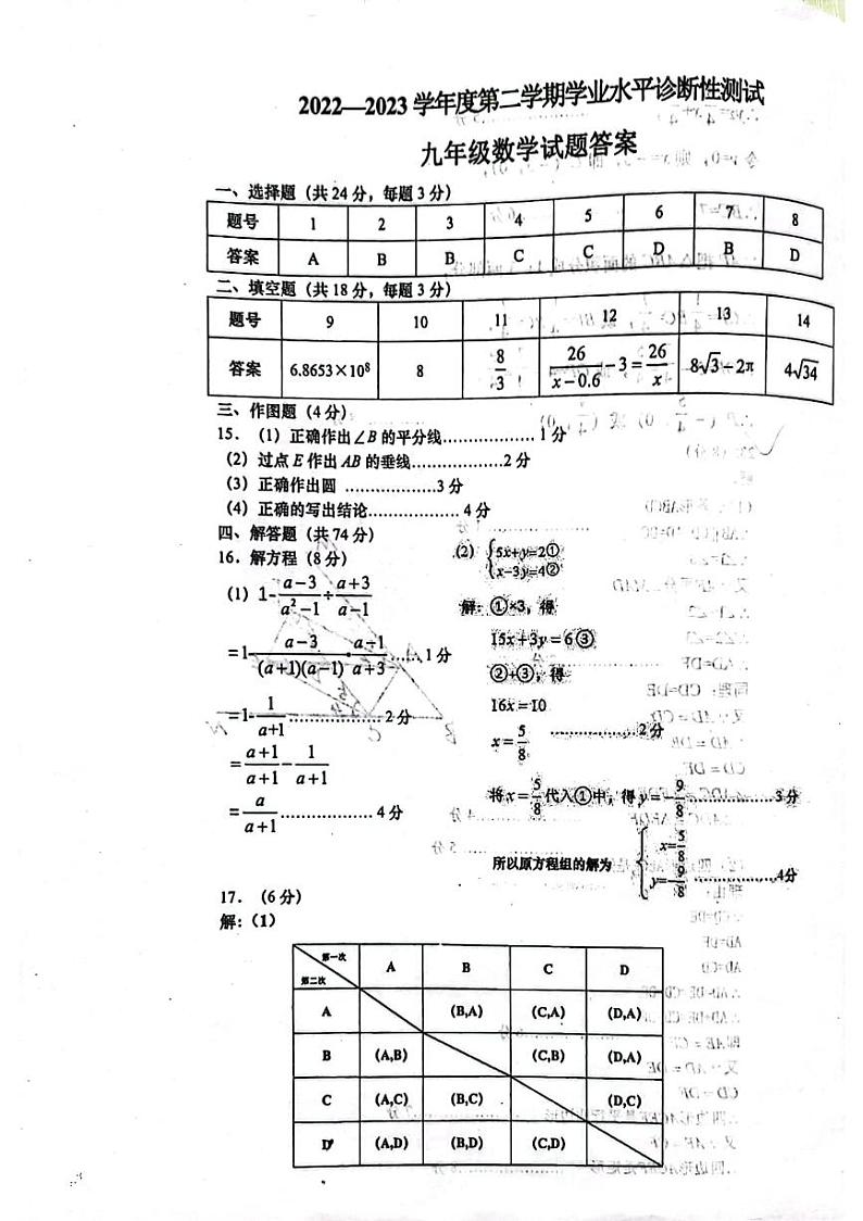 2023年山东省青岛市即墨区中考一模数学试题(解析版)第1页