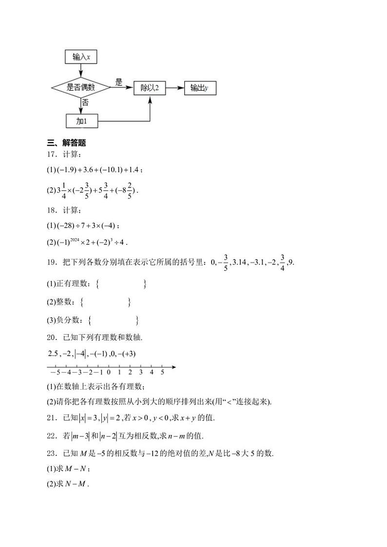 宁夏中卫市海原县多校2024~2025学年七年级(上)期中数学试卷(含详解)第3页