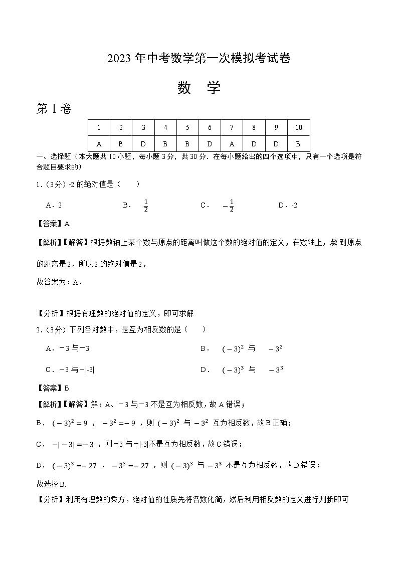 数学(广东卷)(全解全析)第1页