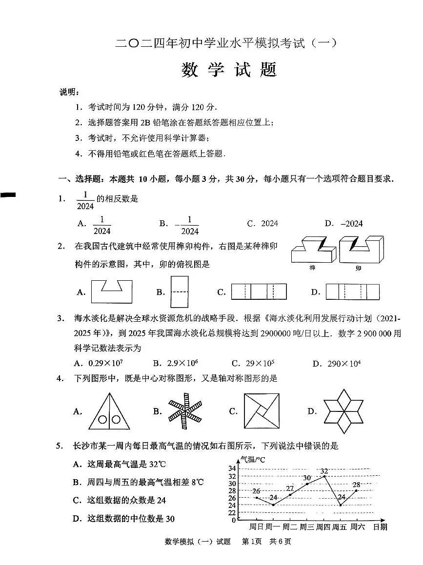 2024年山东省枣庄市峄城区中考一模数学试卷第1页