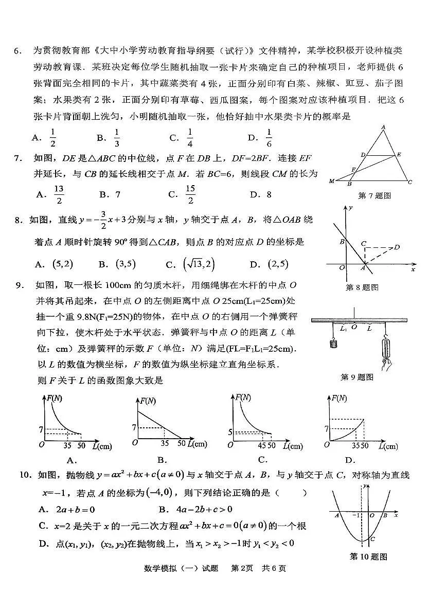 2024年山东省枣庄市峄城区中考一模数学试卷第2页