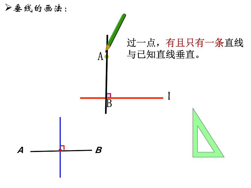 第七章《相交線與平行線》-魯教版(五四制)六年級數(shù)學下冊章節(jié)復習課件第3頁