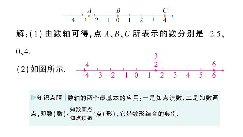 初中数学新华东师大版七年级上册1.2.1 数轴作业课件(2024秋)08